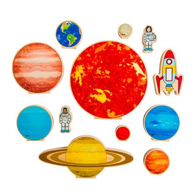 Earth & Space Science Earth & Space Science