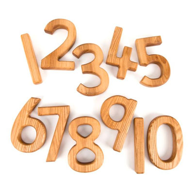 Number Concepts Number Concepts