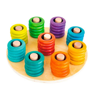 Patterning & Sequencing Patterning & Sequencing