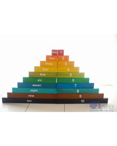 Montessori Counting Rods