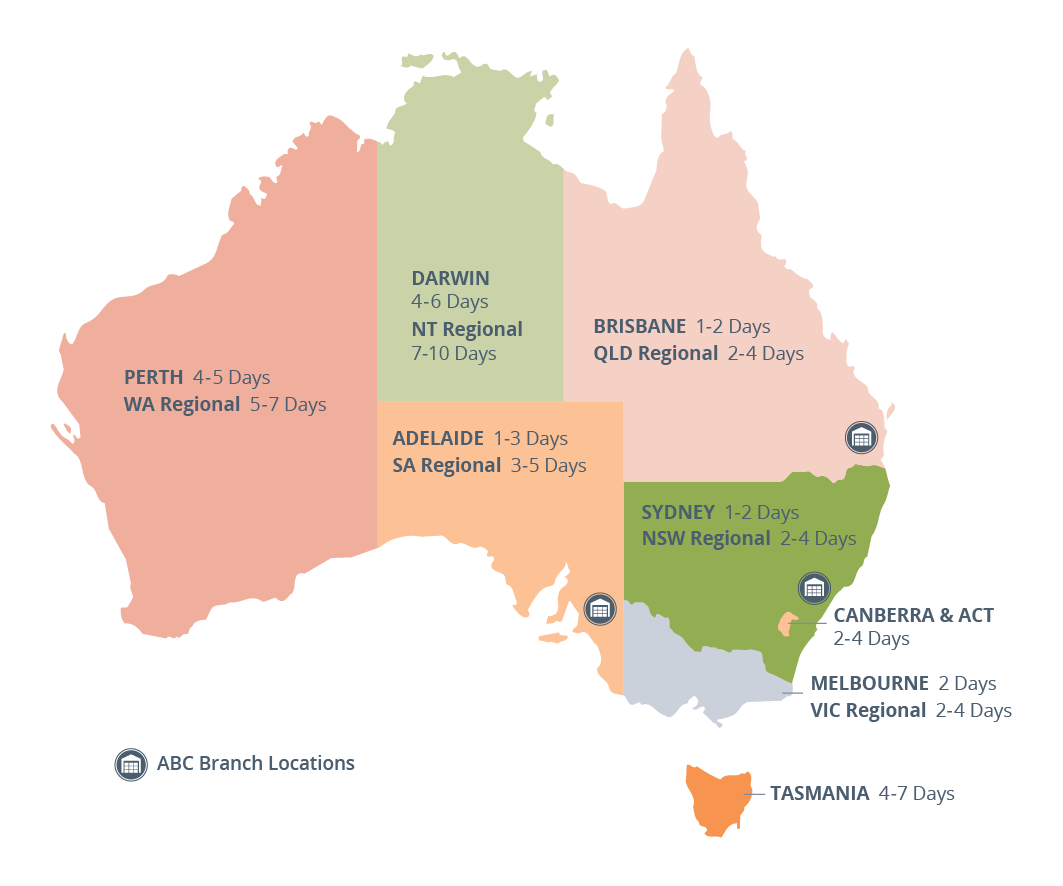 Delivery Lead Times
